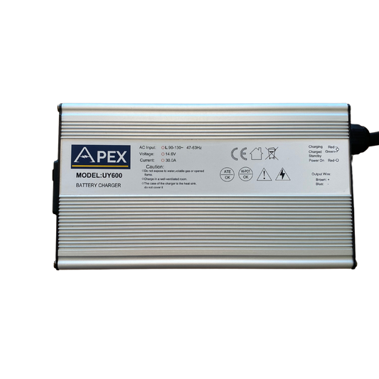Apex Lithium 12V 30a Lithium Charger