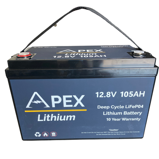 12V 105AH Lithium Battery- Group 31